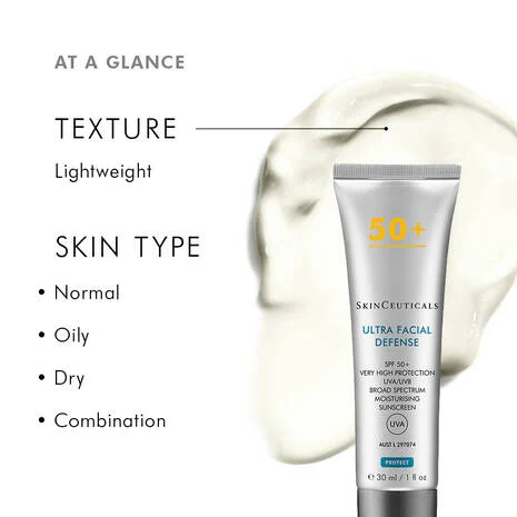 GiftSet_UltraFacialSPF_30ml_Texture