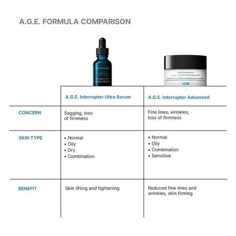 Product_Slide_09_Product_AGE_Comparison